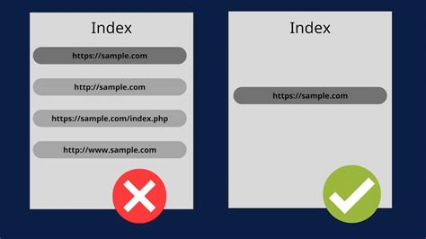 To check what web pages come under crawled – currently not indexed, f ollow these steps: Step 1 – Login to Google Search Console and choose your property. Step 2 – In the left side, you will be provided with multiple options, click on coverage that comes under index. Step 3 – In the coverage section, you would get a dashboard with 4 ...